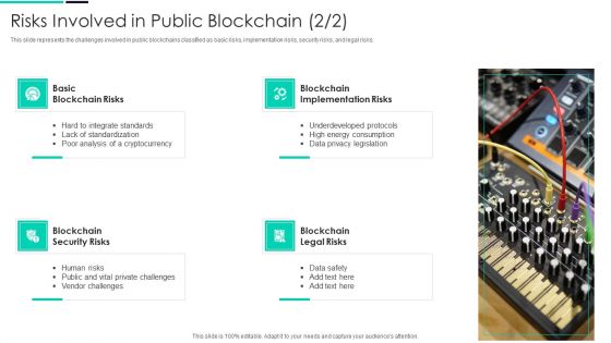 Blockchain And DLT Framework Risks Involved In Public Blockchain Information PDF