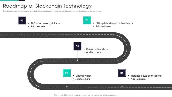 Blockchain And DLT Framework Roadmap Of Blockchain Technology Diagrams PDF
