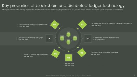 Blockchain And Distributed Ledger Technology Ppt PowerPoint Presentation Complete Deck With Slides