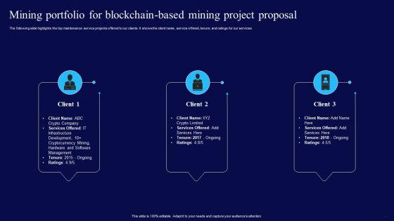 Blockchain Based Mining Project Proposal Ppt PowerPoint Presentation Complete Deck With Slides