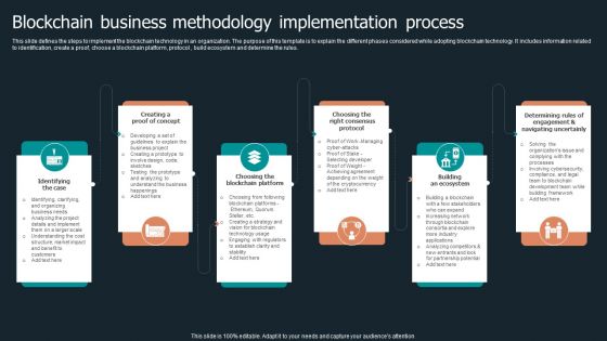 Blockchain Business Methodology Implementation Process Structure PDF