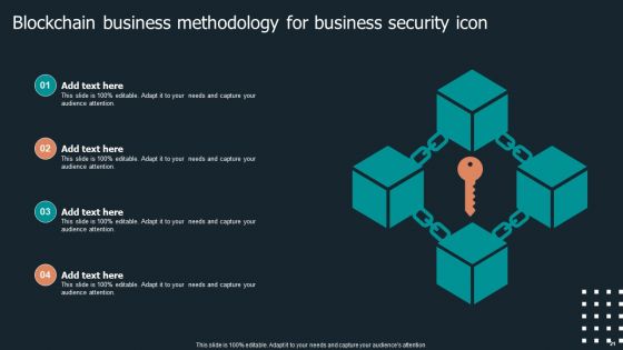 Blockchain Business Methodology Ppt PowerPoint Presentation Complete Deck With Slides