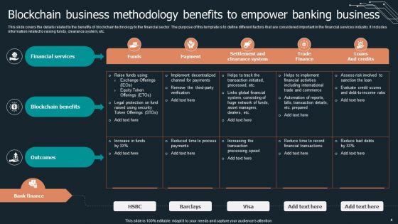 Blockchain Business Methodology Ppt PowerPoint Presentation Complete Deck With Slides
