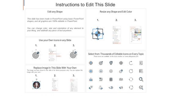Blockchain Limitations Ppt Powerpoint Presentation Summary Ideas