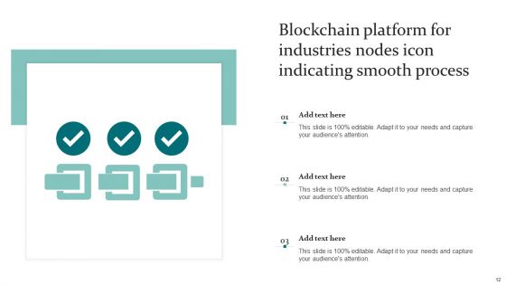 Blockchain Platform For Industries Ppt PowerPoint Presentation Complete Deck With Slides