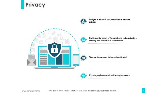 Blockchain Ppt PowerPoint Presentation Complete Deck With Slides