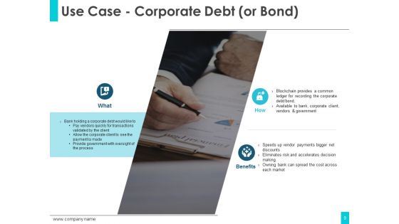 Blockchain Ppt PowerPoint Presentation Complete Deck With Slides