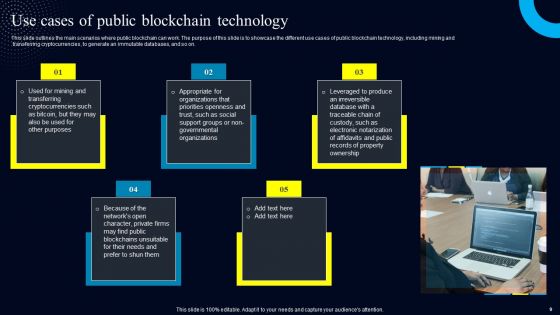 Blockchain Real World Applications Ppt PowerPoint Presentation Complete Deck With Slides
