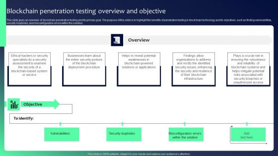 Blockchain Security Solutions Deployment Blockchain Penetration Testing Overview Clipart PDF