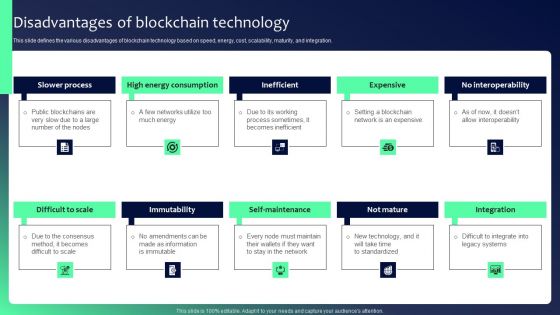 Blockchain Security Solutions Deployment Disadvantages Of Blockchain Technology Diagrams PDF