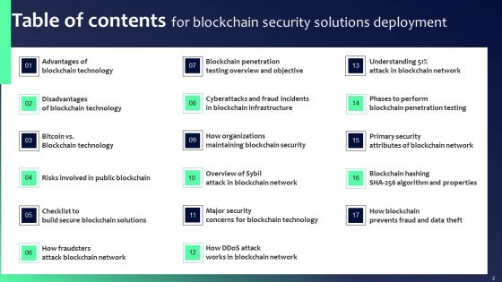 Blockchain Security Solutions Deployment Ppt PowerPoint Presentation Complete Deck With Slides