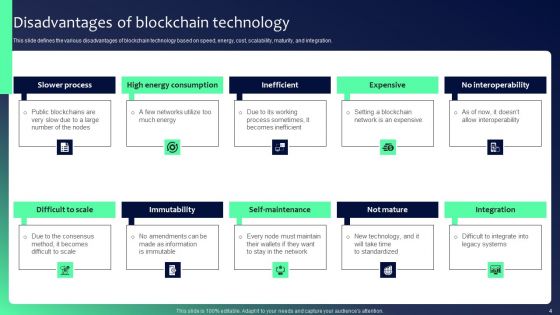 Blockchain Security Solutions Deployment Ppt PowerPoint Presentation Complete Deck With Slides
