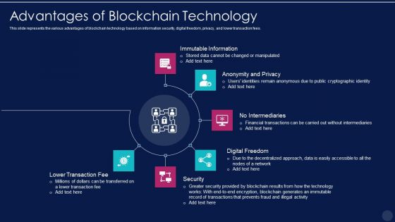Blockchain Technology Framework IT Pros And Cons Of Consortium Blockchain Elements PDF