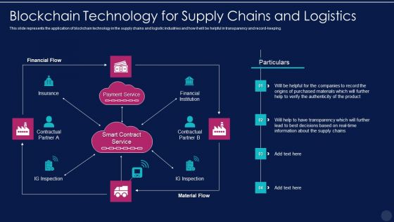 Blockchain Technology Framework IT Blockchain Technology For Supply Chains And Logistics Graphics PDF