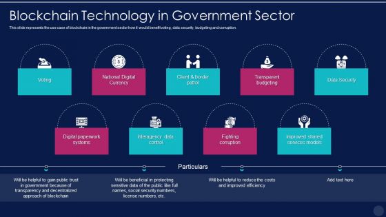Blockchain Technology Framework IT Pros And Cons Of Private Blockchain Brochure PDF