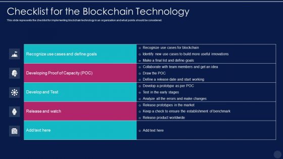 Blockchain Technology Framework IT Checklist For The Blockchain Technology Ideas PDF