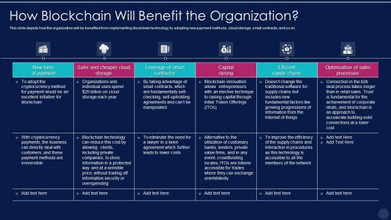 Blockchain Technology Framework IT How Blockchain Will Benefit The Organization Pictures PDF