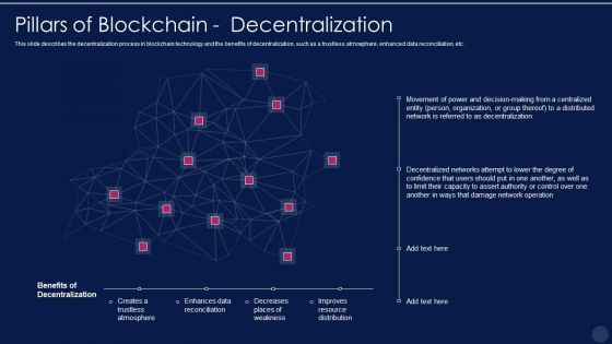 Blockchain Technology Framework IT Pillars Of Blockchain Decentralization Summary PDF