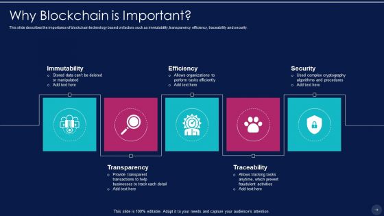 Blockchain Technology Framework IT Ppt PowerPoint Presentation Complete With Slides