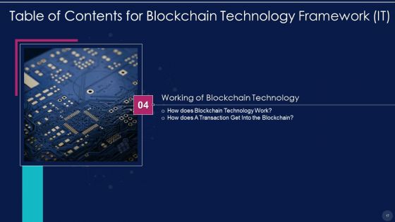 Blockchain Technology Framework IT Ppt PowerPoint Presentation Complete With Slides