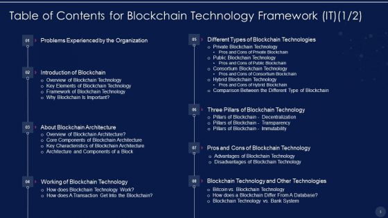 Blockchain Technology Framework IT Ppt PowerPoint Presentation Complete With Slides