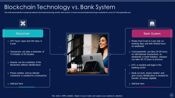 Blockchain Technology Framework IT Ppt PowerPoint Presentation Complete With Slides