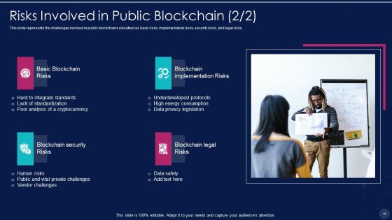 Blockchain Technology Framework IT Ppt PowerPoint Presentation Complete With Slides