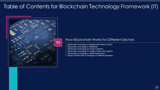 Blockchain Technology Framework IT Ppt PowerPoint Presentation Complete With Slides