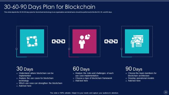 Blockchain Technology Framework IT Ppt PowerPoint Presentation Complete With Slides