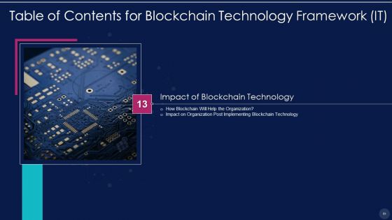 Blockchain Technology Framework IT Ppt PowerPoint Presentation Complete With Slides