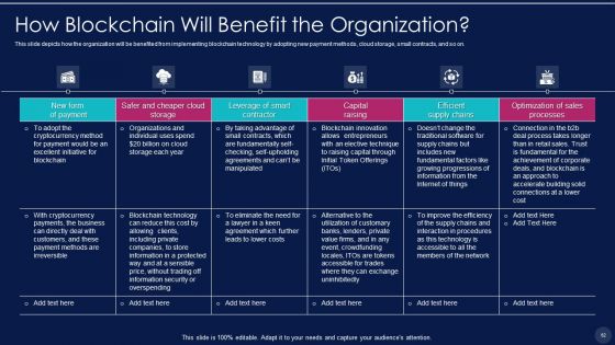 Blockchain Technology Framework IT Ppt PowerPoint Presentation Complete With Slides