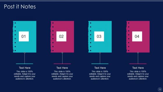 Blockchain Technology Framework IT Ppt PowerPoint Presentation Complete With Slides