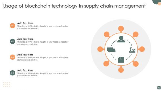 Blockchain Technology In Supply Chain Ppt PowerPoint Presentation Complete Deck With Slides