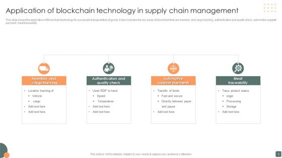 Blockchain Technology In Supply Chain Ppt PowerPoint Presentation Complete Deck With Slides
