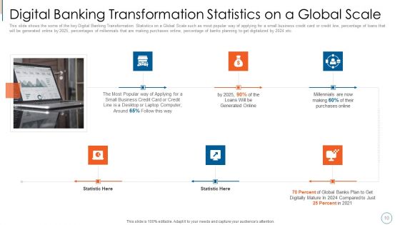 Blockchain Technology To Improve Digitalization In Banking Industry Ppt PowerPoint Presentation Complete Deck With Slides