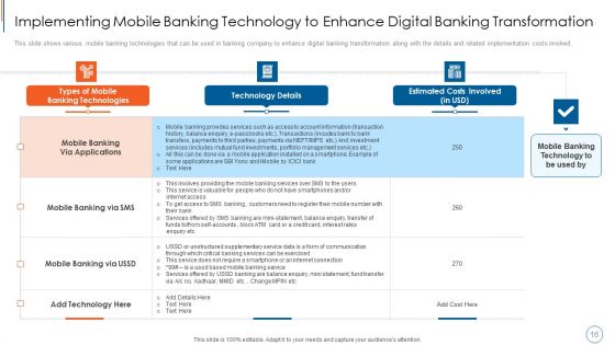 Blockchain Technology To Improve Digitalization In Banking Industry Ppt PowerPoint Presentation Complete Deck With Slides