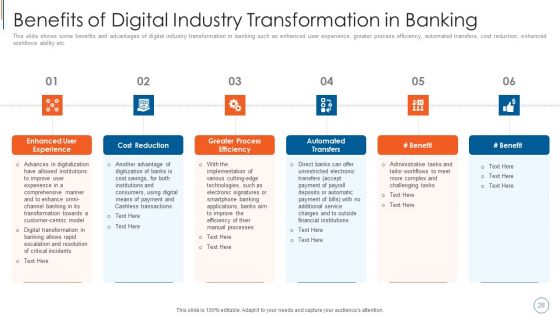 Blockchain Technology To Improve Digitalization In Banking Industry Ppt PowerPoint Presentation Complete Deck With Slides