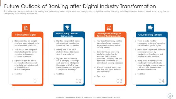 Blockchain Technology To Improve Digitalization In Banking Industry Ppt PowerPoint Presentation Complete Deck With Slides