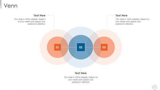 Blockchain Technology To Improve Digitalization In Banking Industry Ppt PowerPoint Presentation Complete Deck With Slides