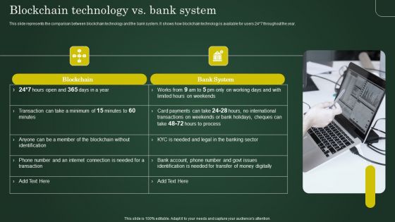 Blockchain Technology Vs Bank System Involving Cryptographic Ledger To Enhance Microsoft PDF
