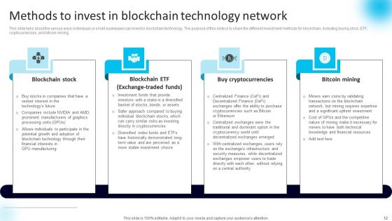 Blockchain Technology Working Ppt PowerPoint Presentation Complete Deck With Slides