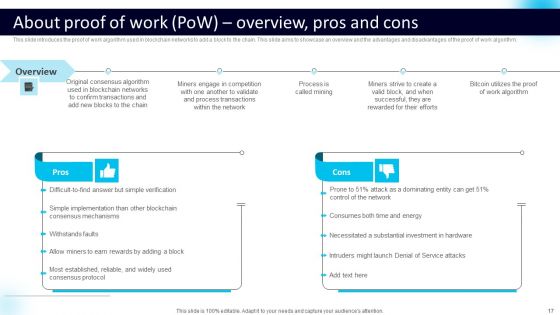Blockchain Technology Working Ppt PowerPoint Presentation Complete Deck With Slides