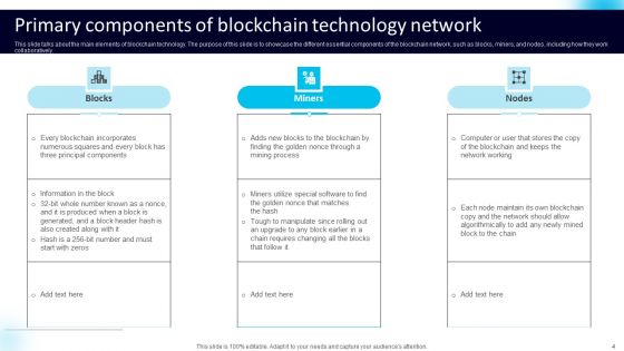 Blockchain Technology Working Ppt PowerPoint Presentation Complete Deck With Slides