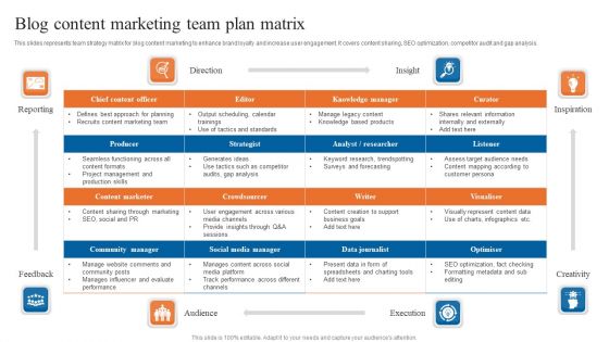 Blog Content Marketing Team Plan Matrix Microsoft PDF