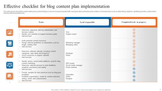 Blog Content Plan Ppt PowerPoint Presentation Complete Deck With Slides