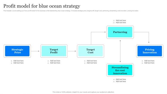 Blue Ocean Plan Of Tesla Profit Model For Blue Ocean Strategy Guidelines PDF Blue Ocean Plan Of Tesla Profit Model For Blue Ocean Strategy Guidelines PDF