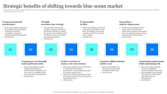 Blue Ocean Plan Of Tesla Strategic Benefits Of Shifting Towards Blue Ocean Market Structure PDF