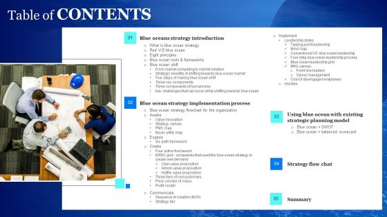 Blue Ocean Plan Of Tesla Table Of Contents Ppt Gallery Professional PDF Blue Ocean Plan Of Tesla Table Of Contents Ppt Gallery Professional PDF