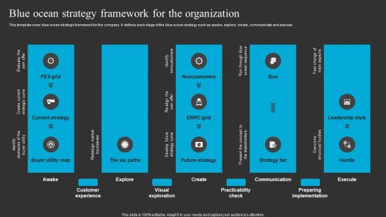 Blue Ocean Strategy Framework For The Organization Ppt Template PDF Blue Ocean Strategy Framework For The Organization Ppt Template PDF