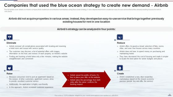 Blue Ocean Tactics Ppt PowerPoint Presentation Complete Deck With Slides